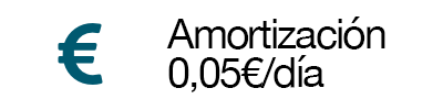 amortizacion-005