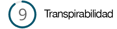 transpirabilidad-9